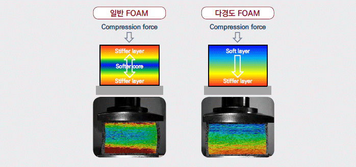 기술소개이미지1